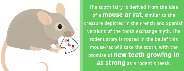 Mouse Loose Teeth Tale