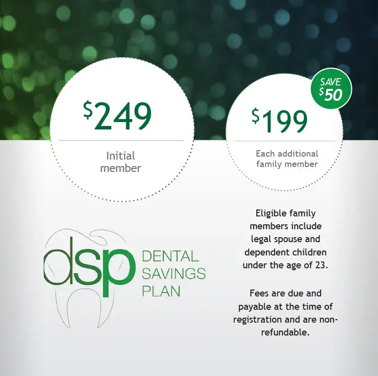 Where to Get Cheap Braces? — Dental Savings Plans Overview
