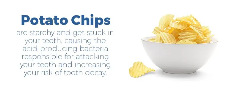 Potato chips increase your risk of tooth decay